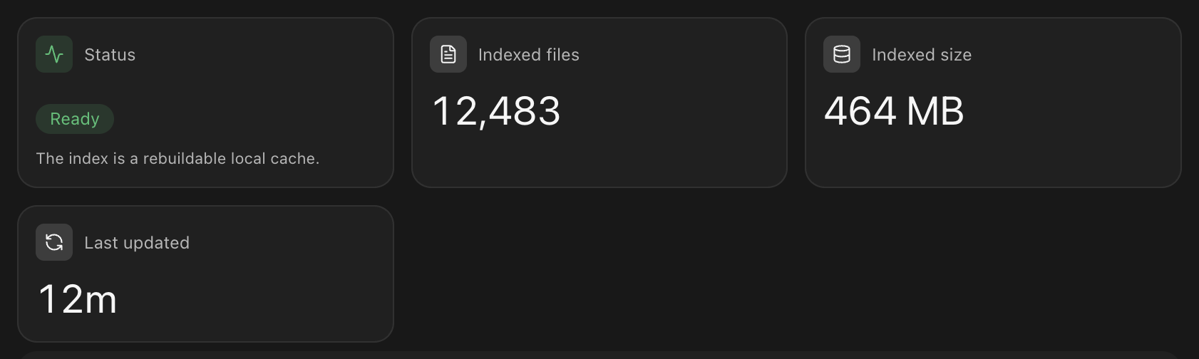Index health metric tiles