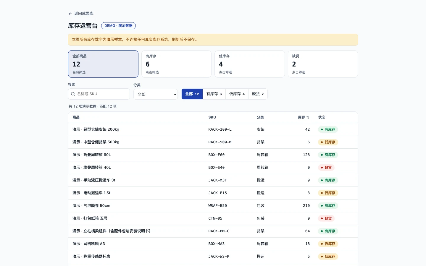 库存运营台真实桌面截图