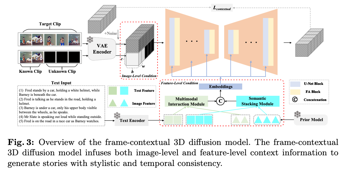 Framework