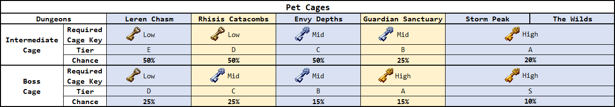 pet_cages.png