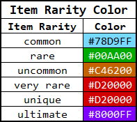 item_rarity_color.png