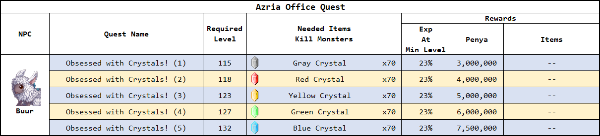 office_quest_azria.png