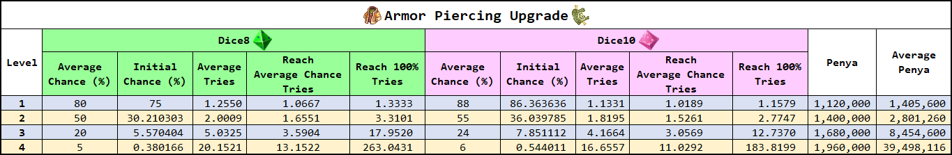 armor_piercing_upgrade.png