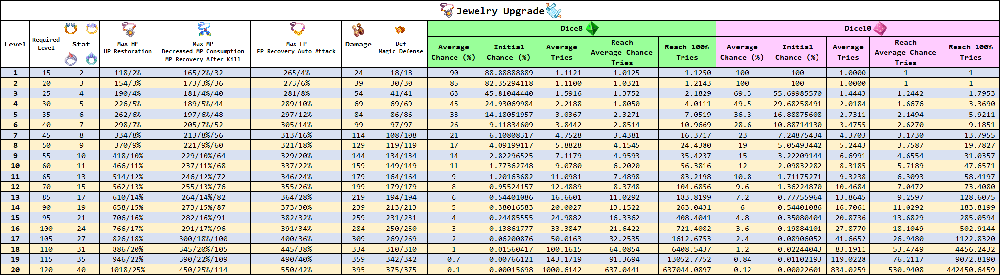 jewelry_upgrade.png