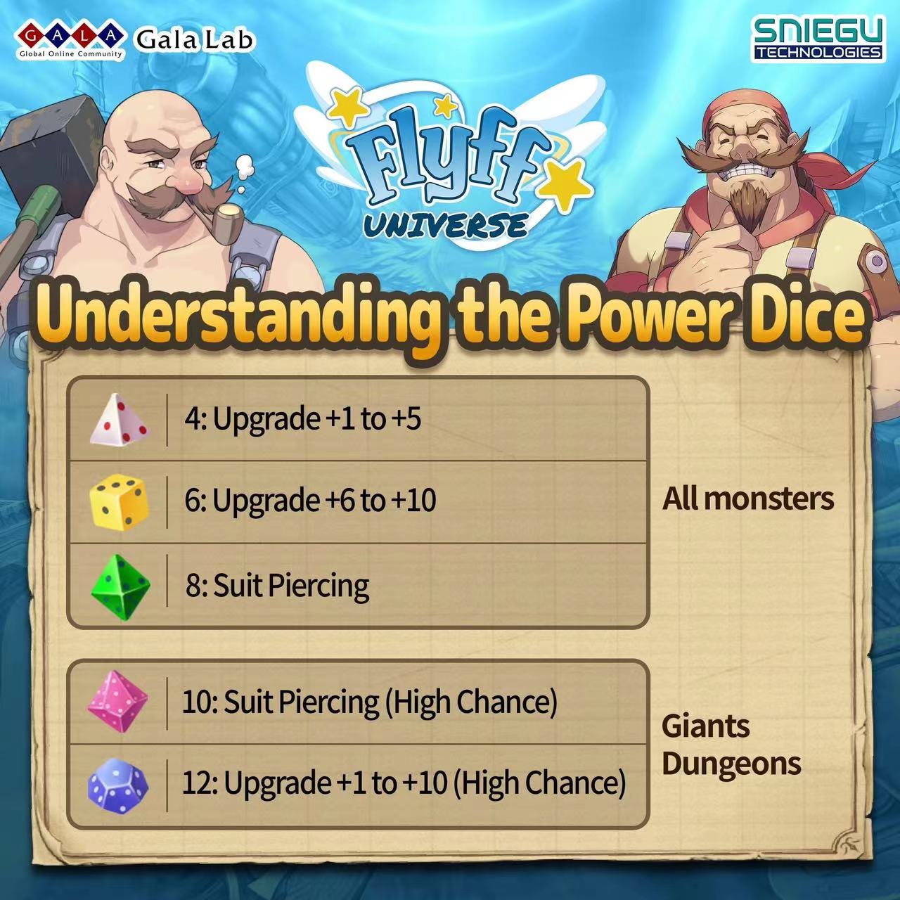 power_dice.jpg