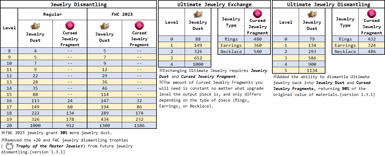 ultimate_jewelry.png