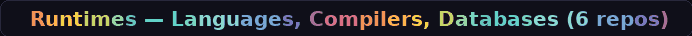 Runtimes