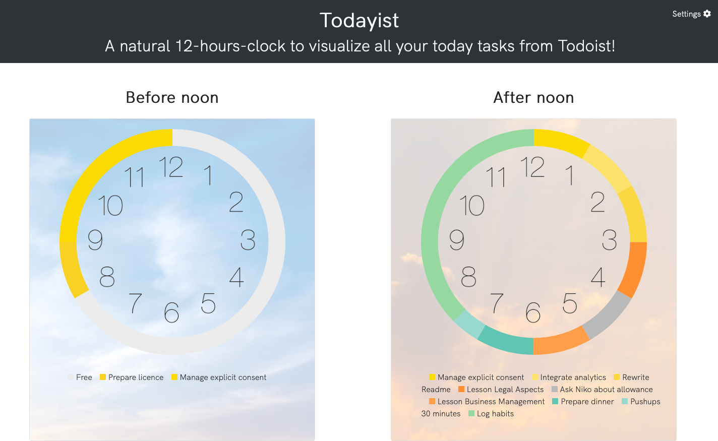 Visualize your Today from Todoist