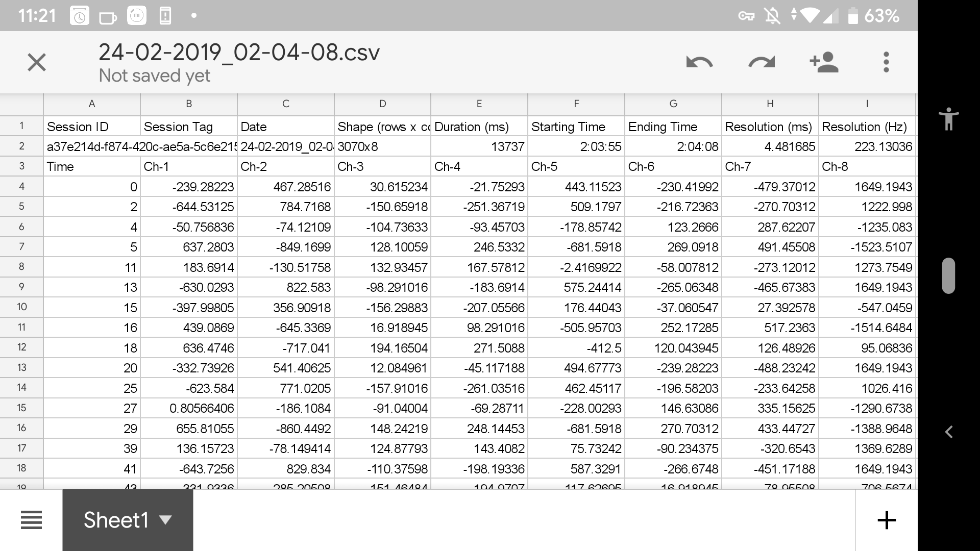 Stored data sample (CSV)