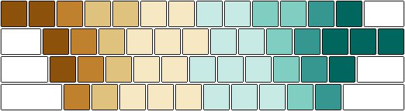 Finger assignments diagram