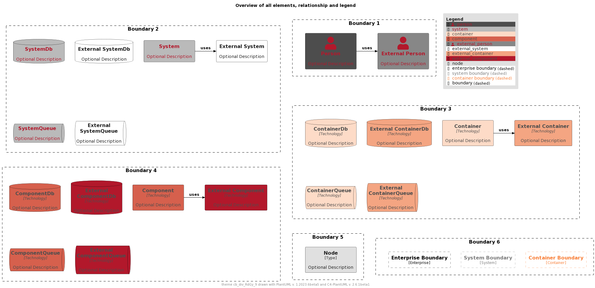 ./palettes/puml-theme-cb_div_RdGy_9-example.png