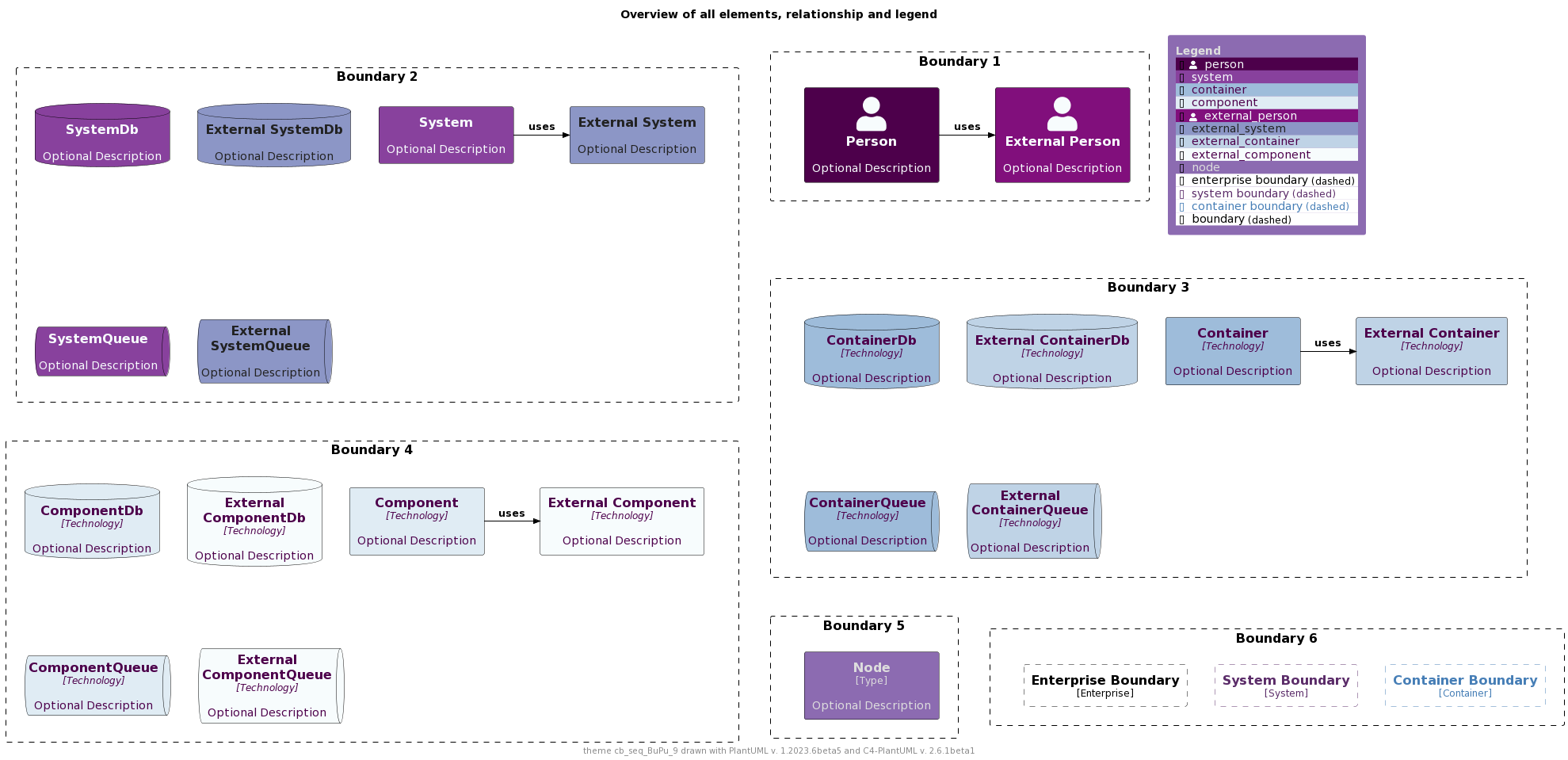 ./palettes/puml-theme-cb_seq_BuPu_9-example.png