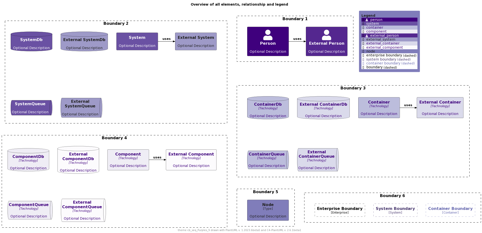 ./palettes/puml-theme-cb_seq_Purples_9-example.png