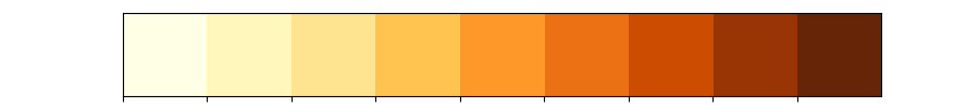 ./palettes/puml-theme-cb_seq_YlOrBr_9.png