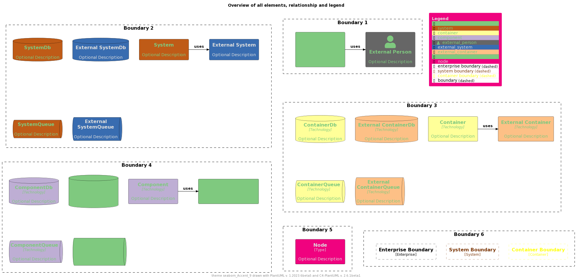 ./palettes/puml-theme-seaborn_Accent_9-example.png