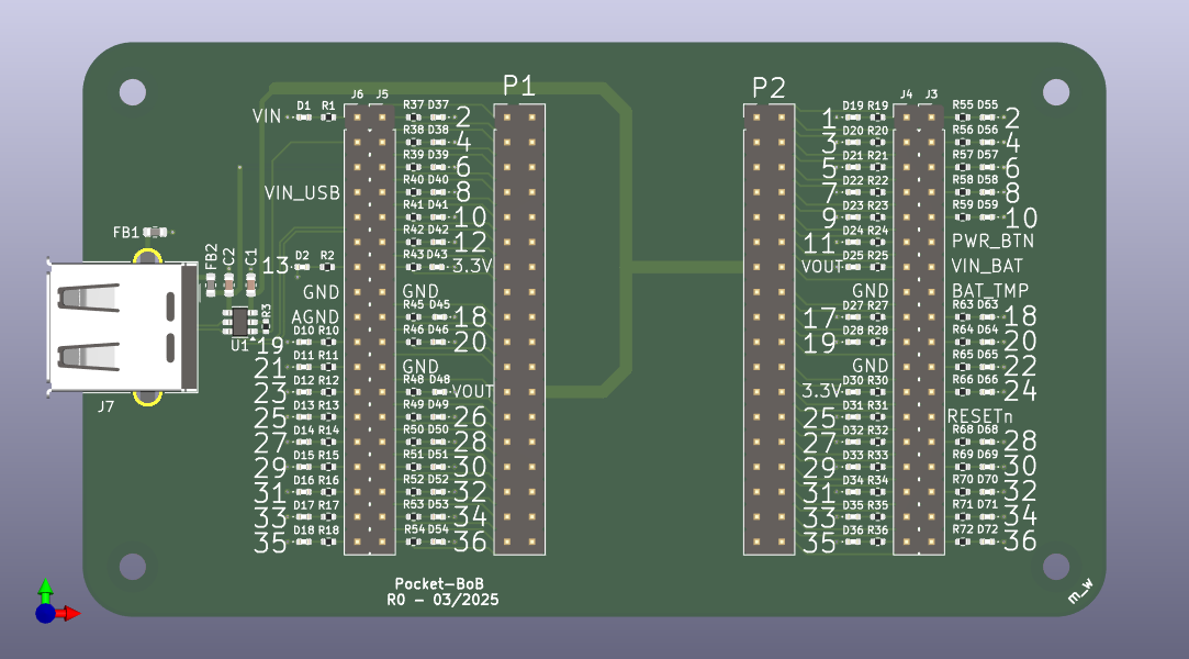Pocket bob, from the project README