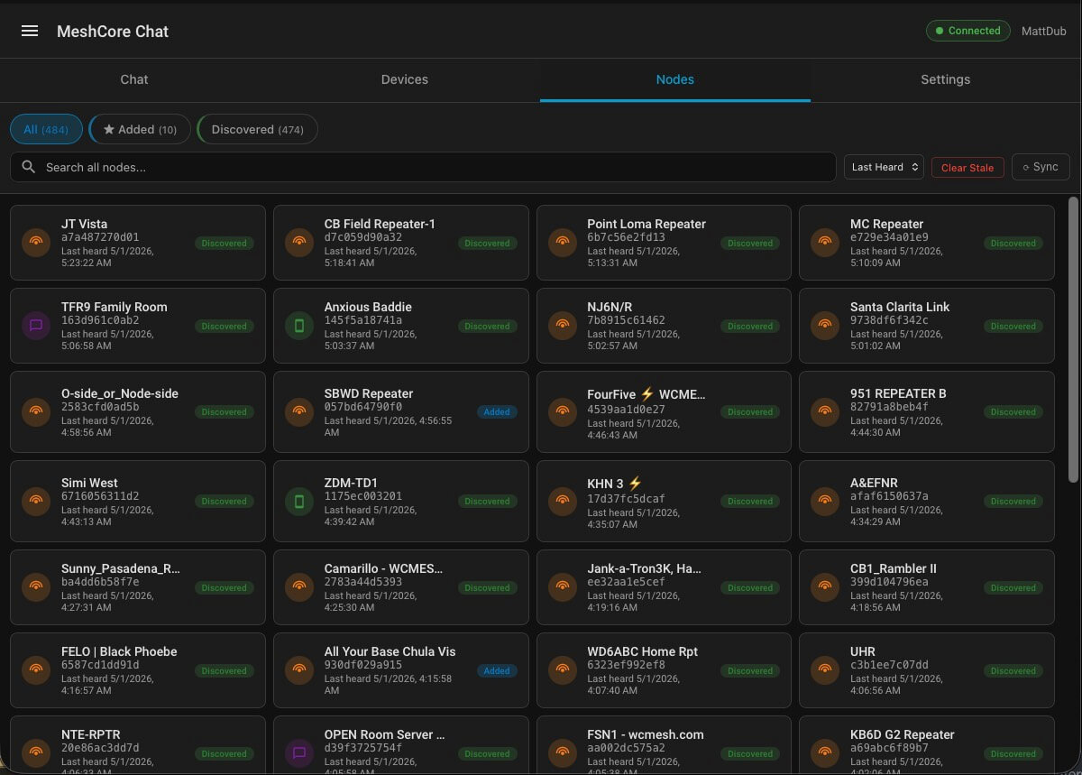 Nodes tab