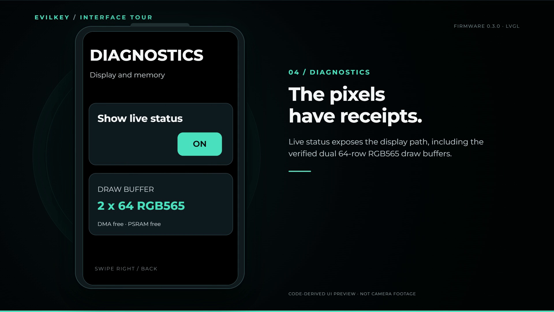 EvilKey Diagnostics screen preview showing the RGB565 draw buffers