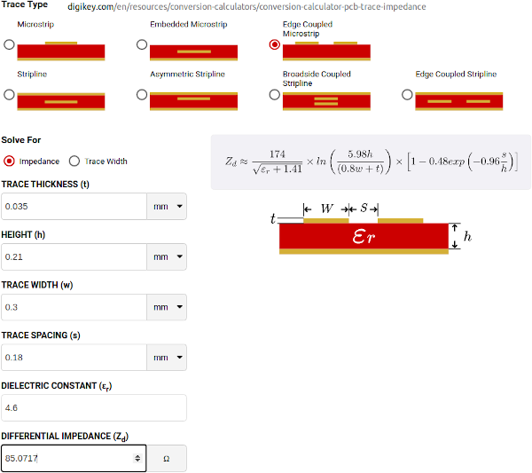 PCB Differential Impedance Calculation