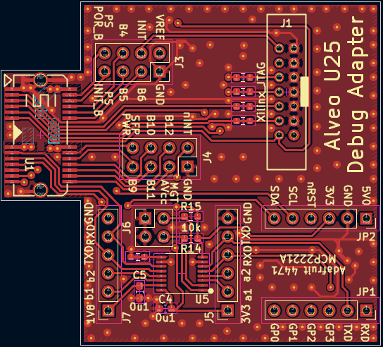 PCB Layout