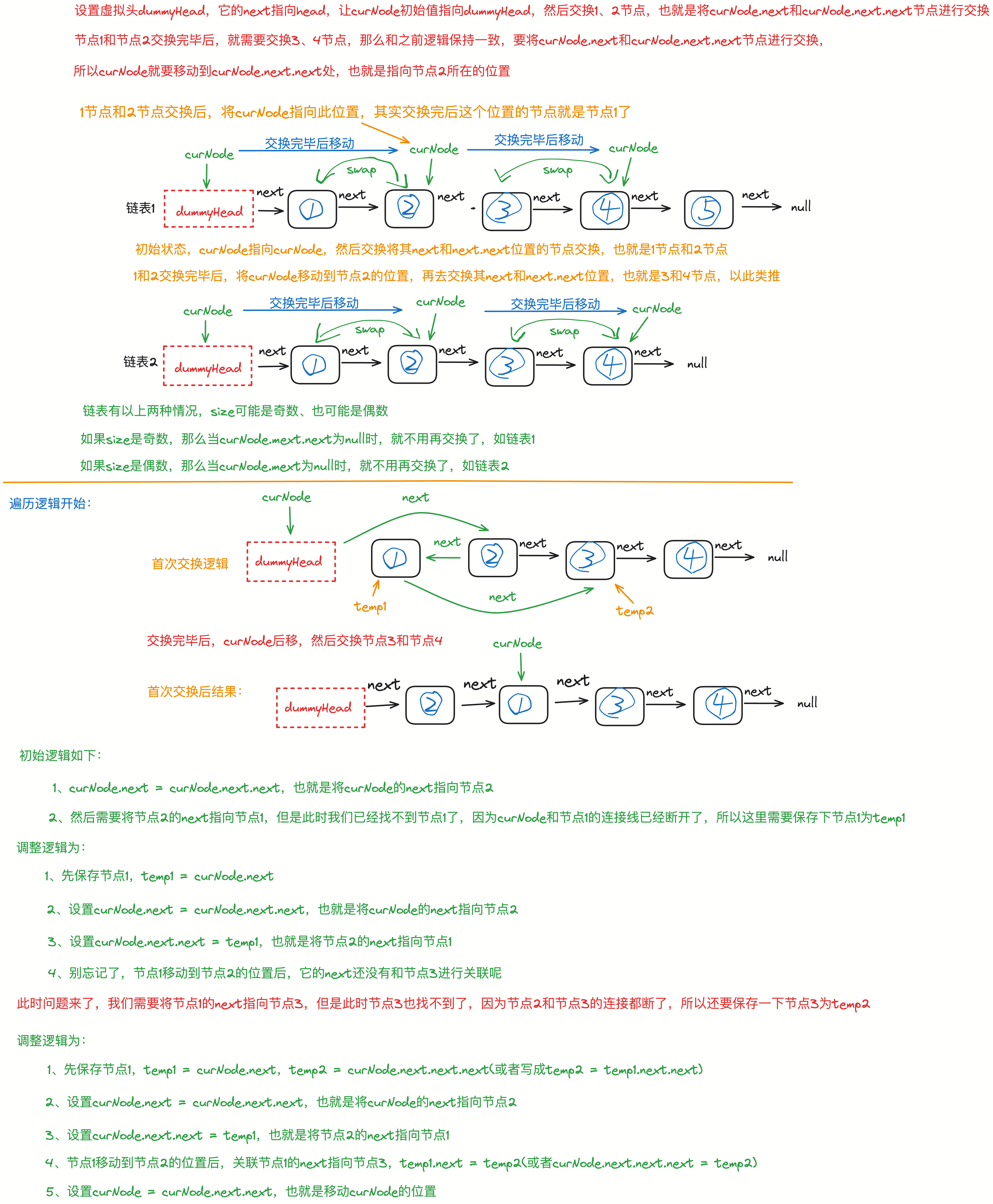 24-双指针思路