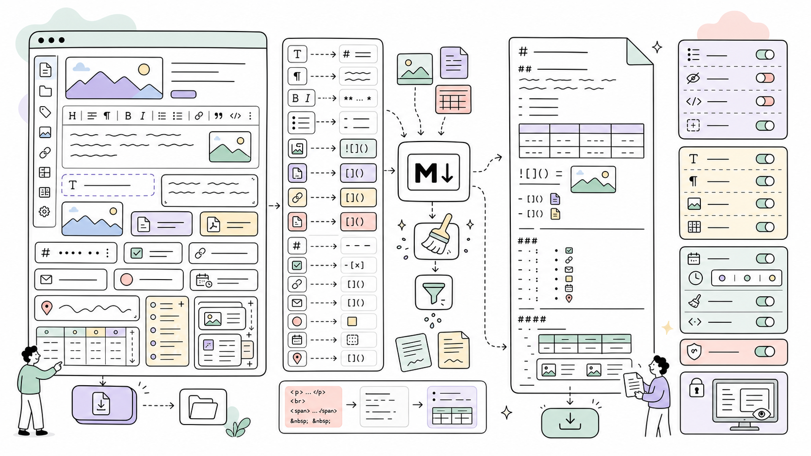 PageMarkdown