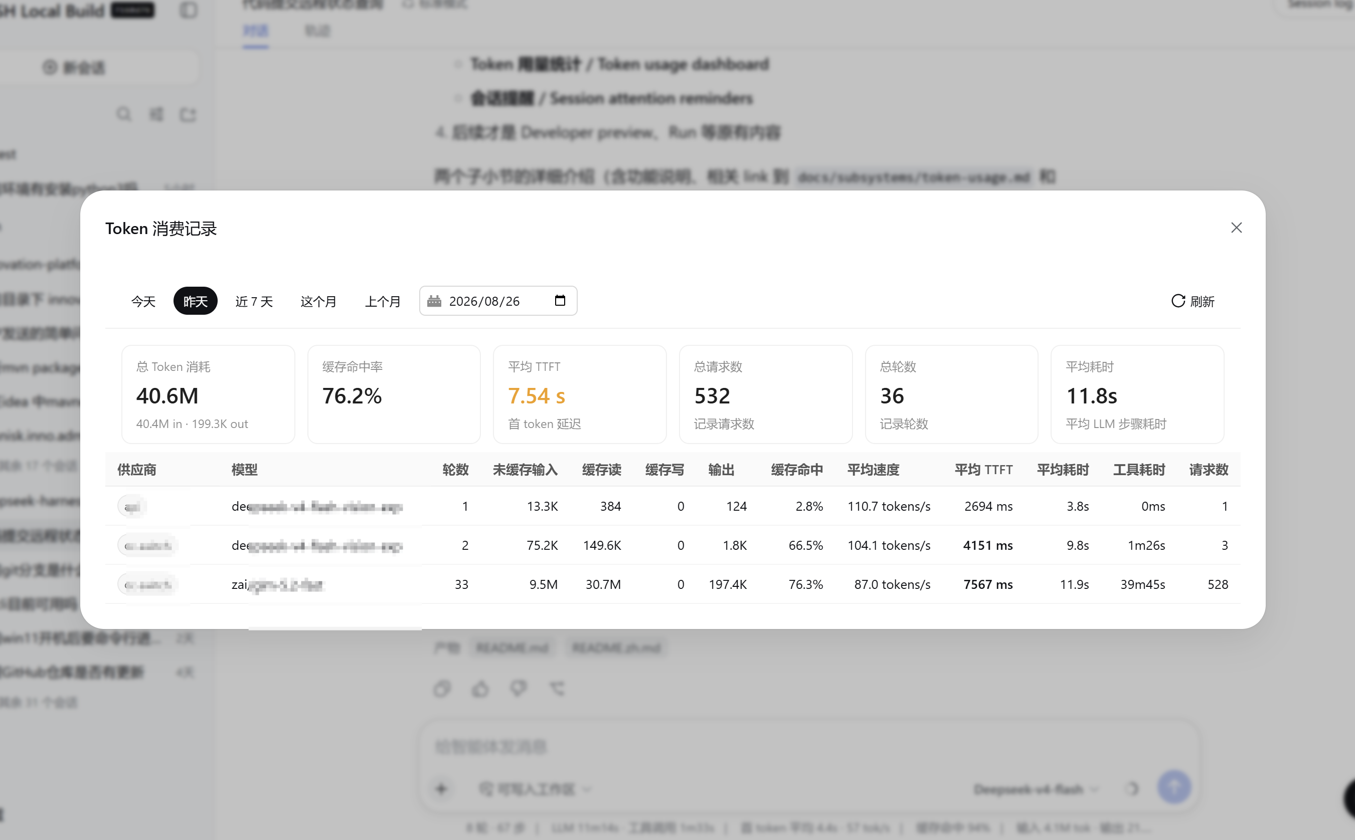 The token-usage dashboard: per-day cross-session statistics grouped by provider and model