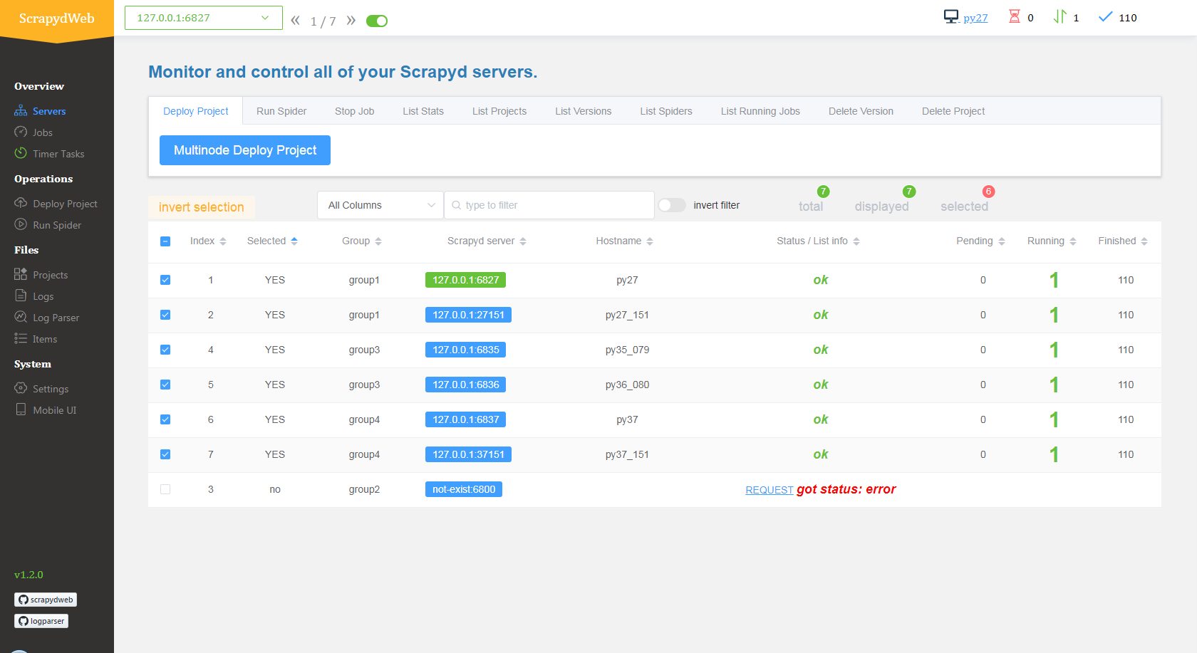 Scrapydweb Dashboard