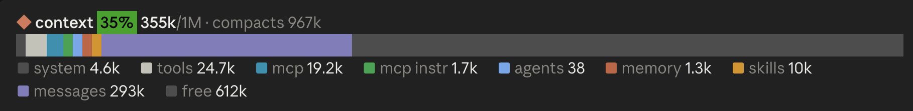 context-bar in the Claude desktop app: a context header at 35%, the category bar on a dark free-space fill, and its legend