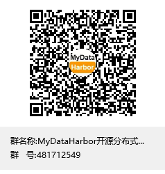 QQ群