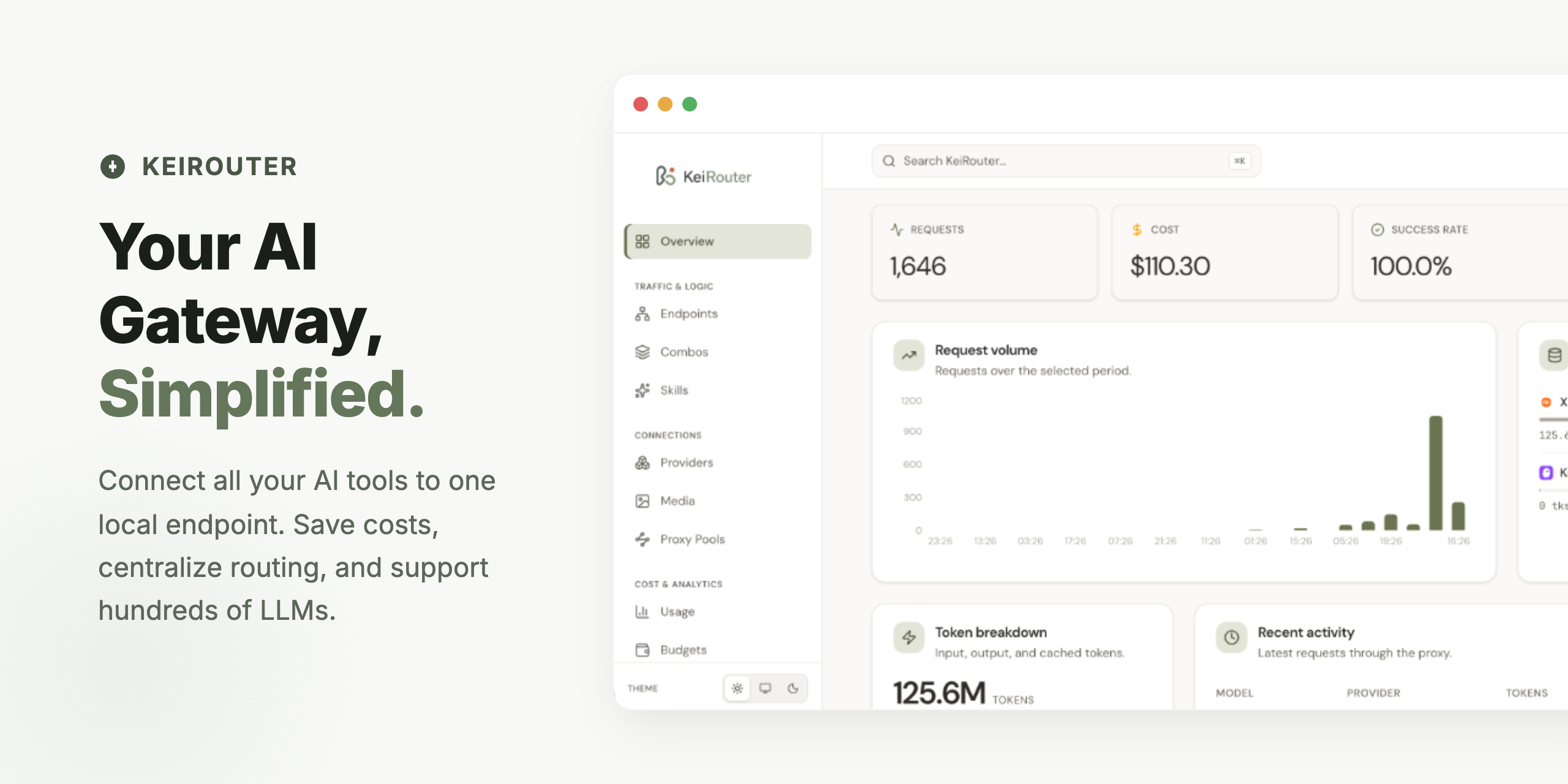KeiRouter Dashboard