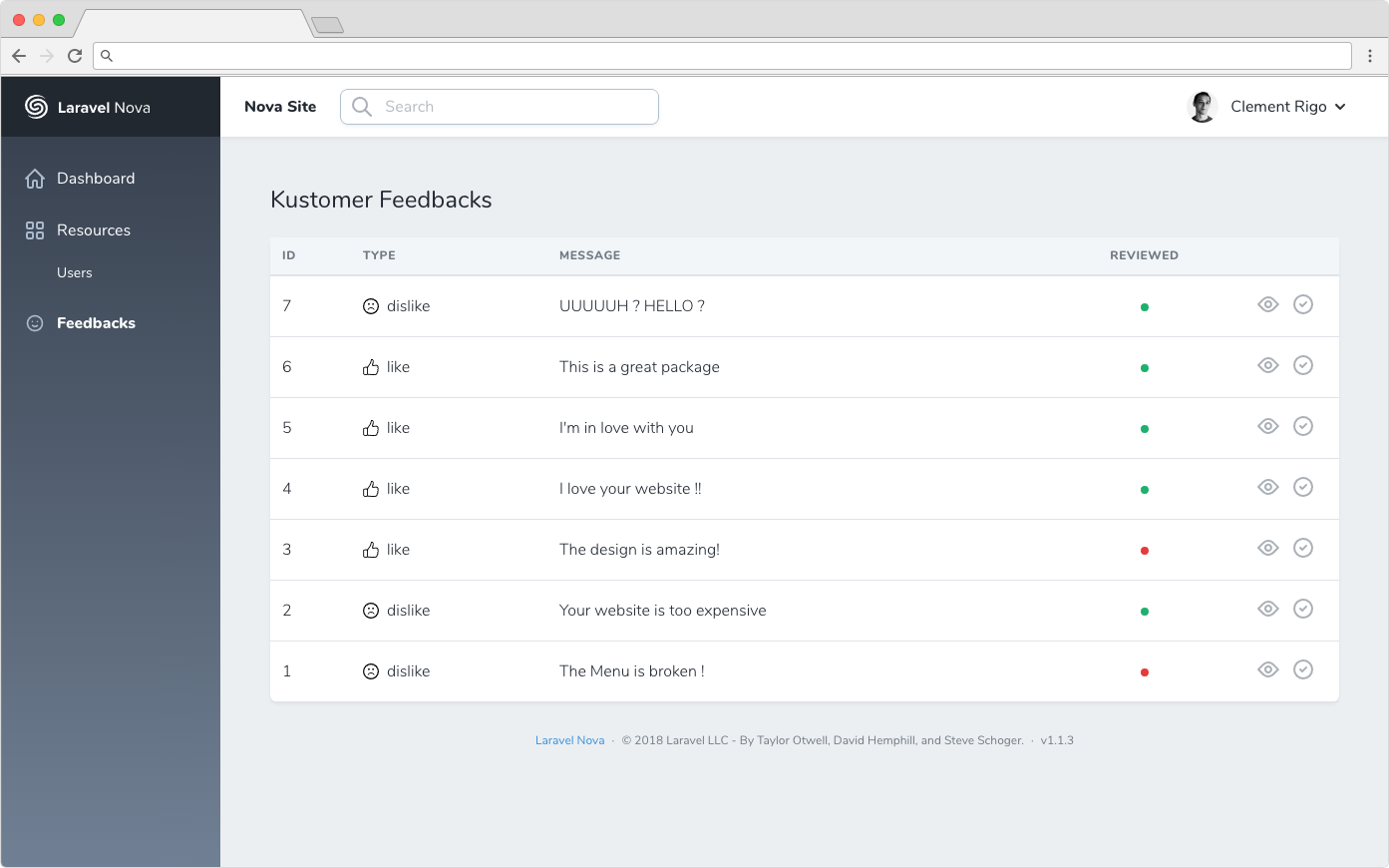 Dashboard index page