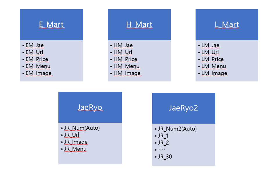 GitHub - myeong58/itseminar