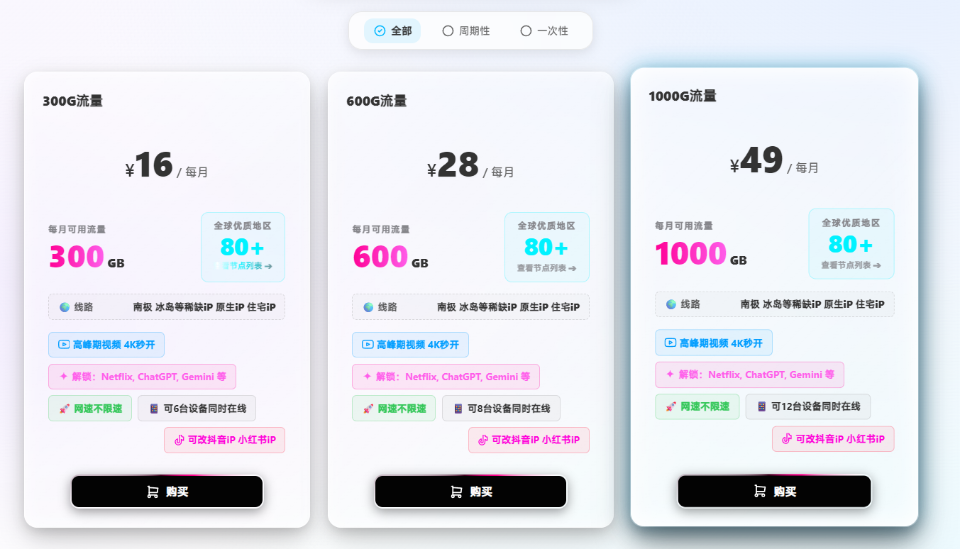 套餐价格