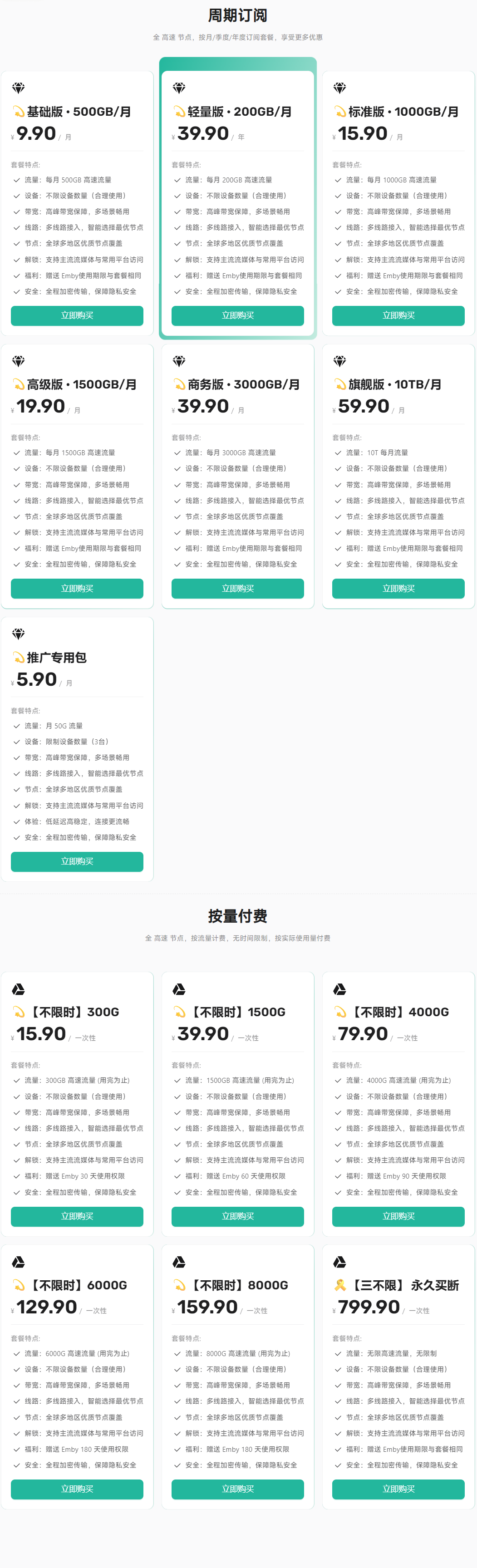 套餐价格
