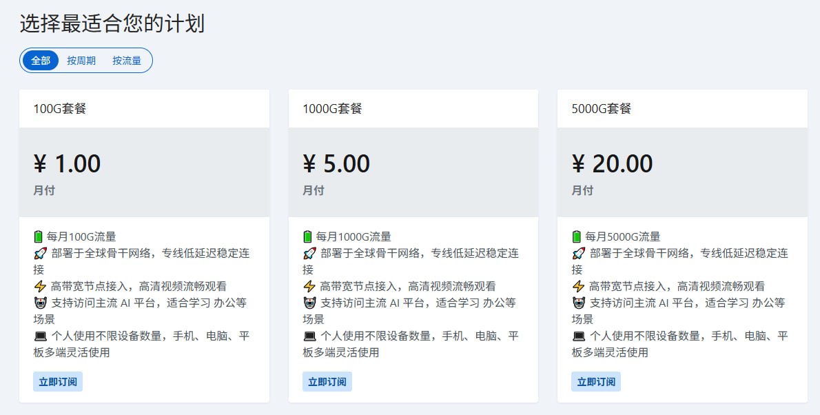 套餐价格