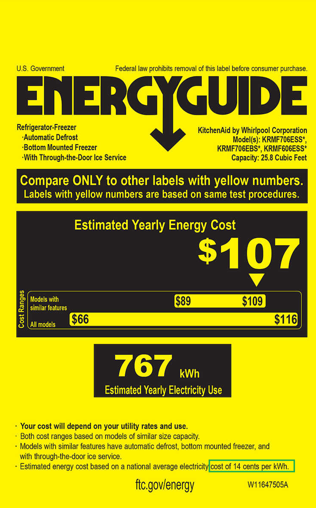 Energy Guide 14 cents per kWh