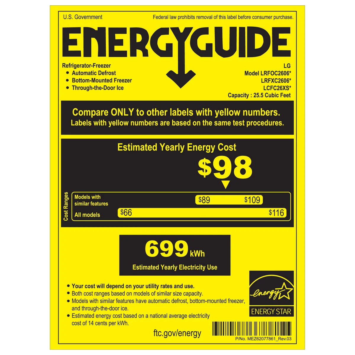 Energy Guide Label Example