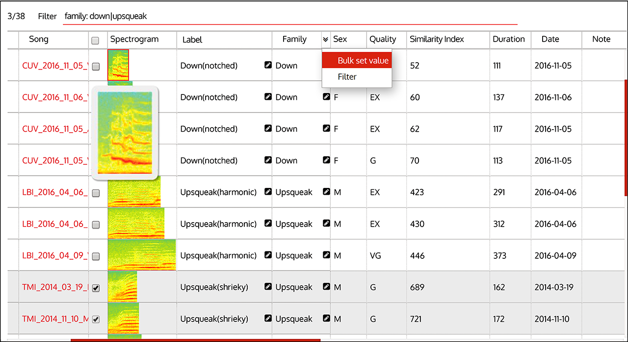 Koe's unit table is designed for classifying, annotating and filtering units.  Each unit row contains a spectrogram which becomes enlarged during mouse-over.  Unit audio plays when a spectrogram is clicked. The table can be sorted/filtered by any columns. Sorting by the Similarity Index column arranges units by spectral similarity for expedited labelling. Example data are New Zealand bellbird Anthornis melanura song units.