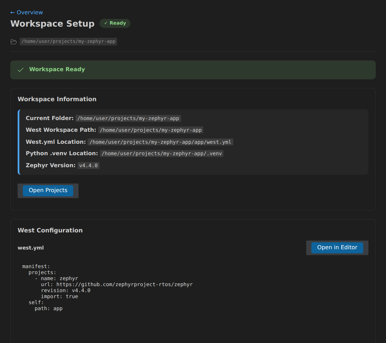 Configured Workspace Panel