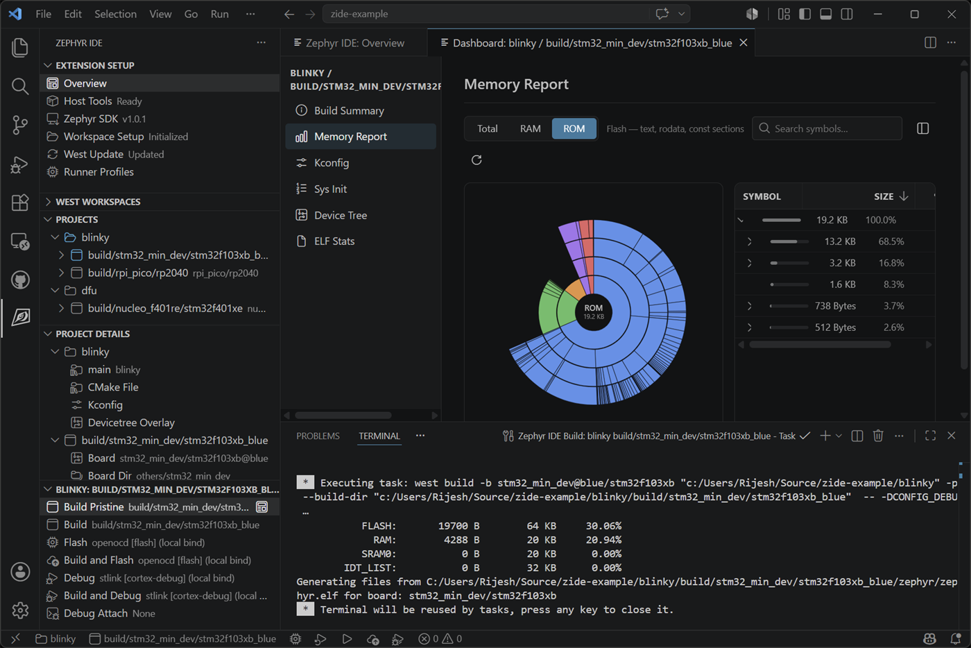 IDE for Zephyr VS Code extension — main project build view