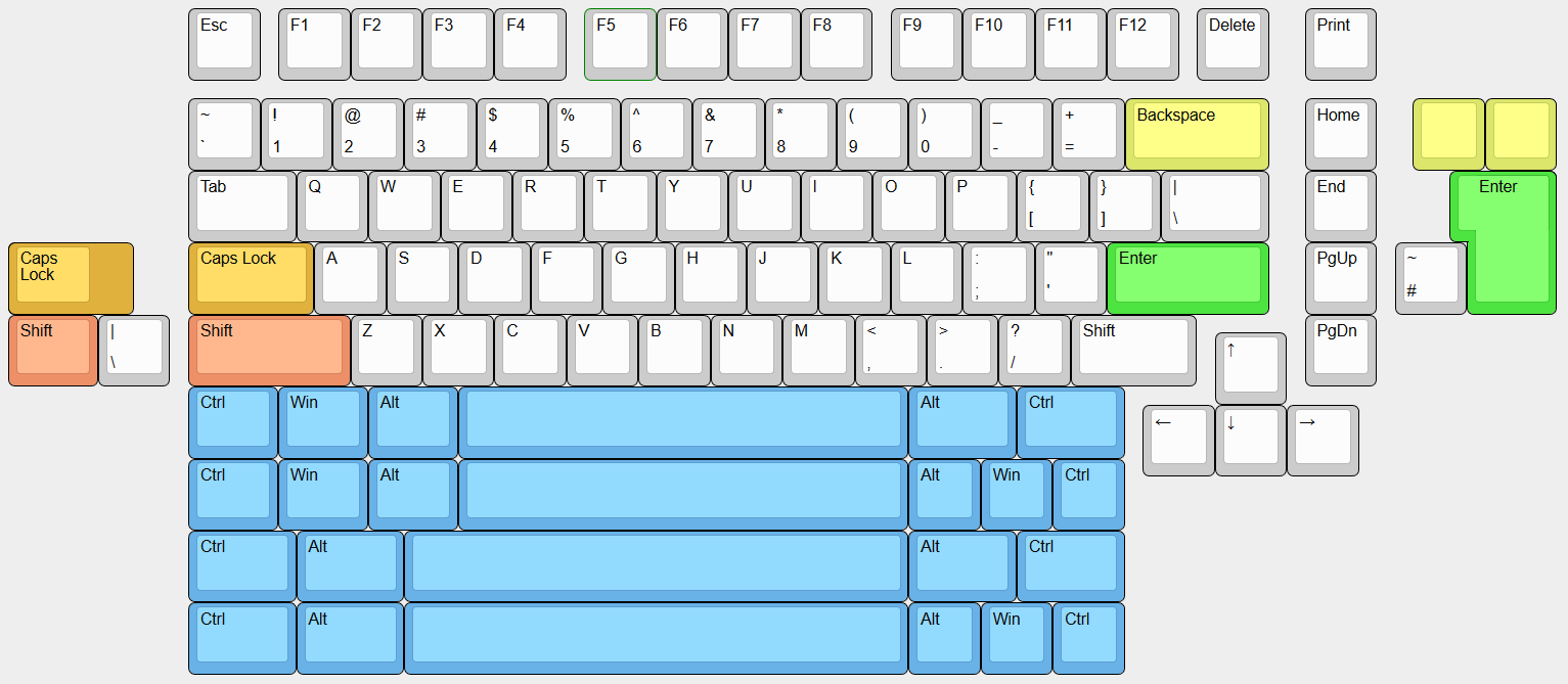 Manta75 layout options