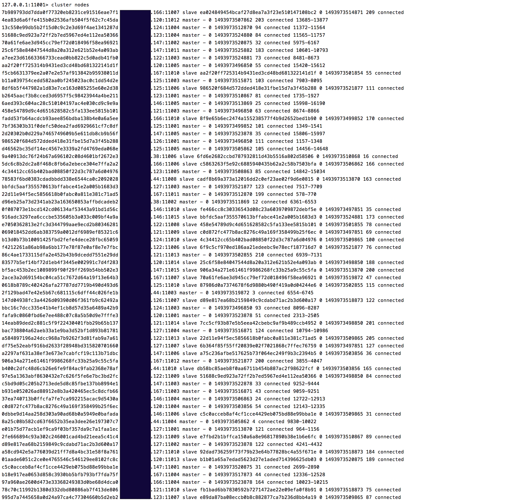 analyse-redis-cluster-nodes