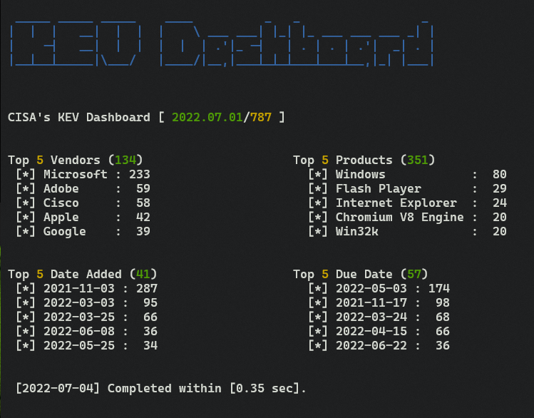 ./kev-dashboard.py