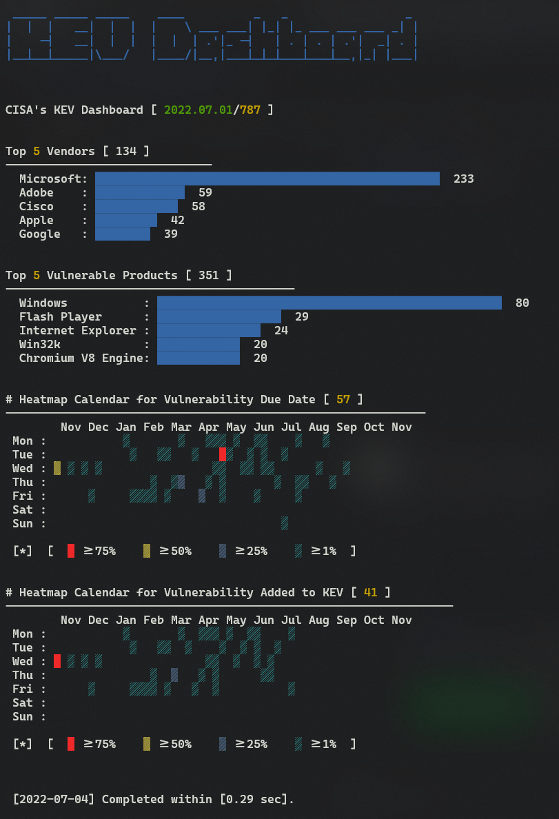 ./kev-dashboard.py -c