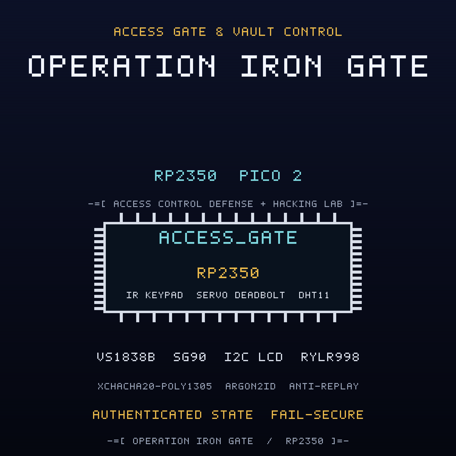 access-gate