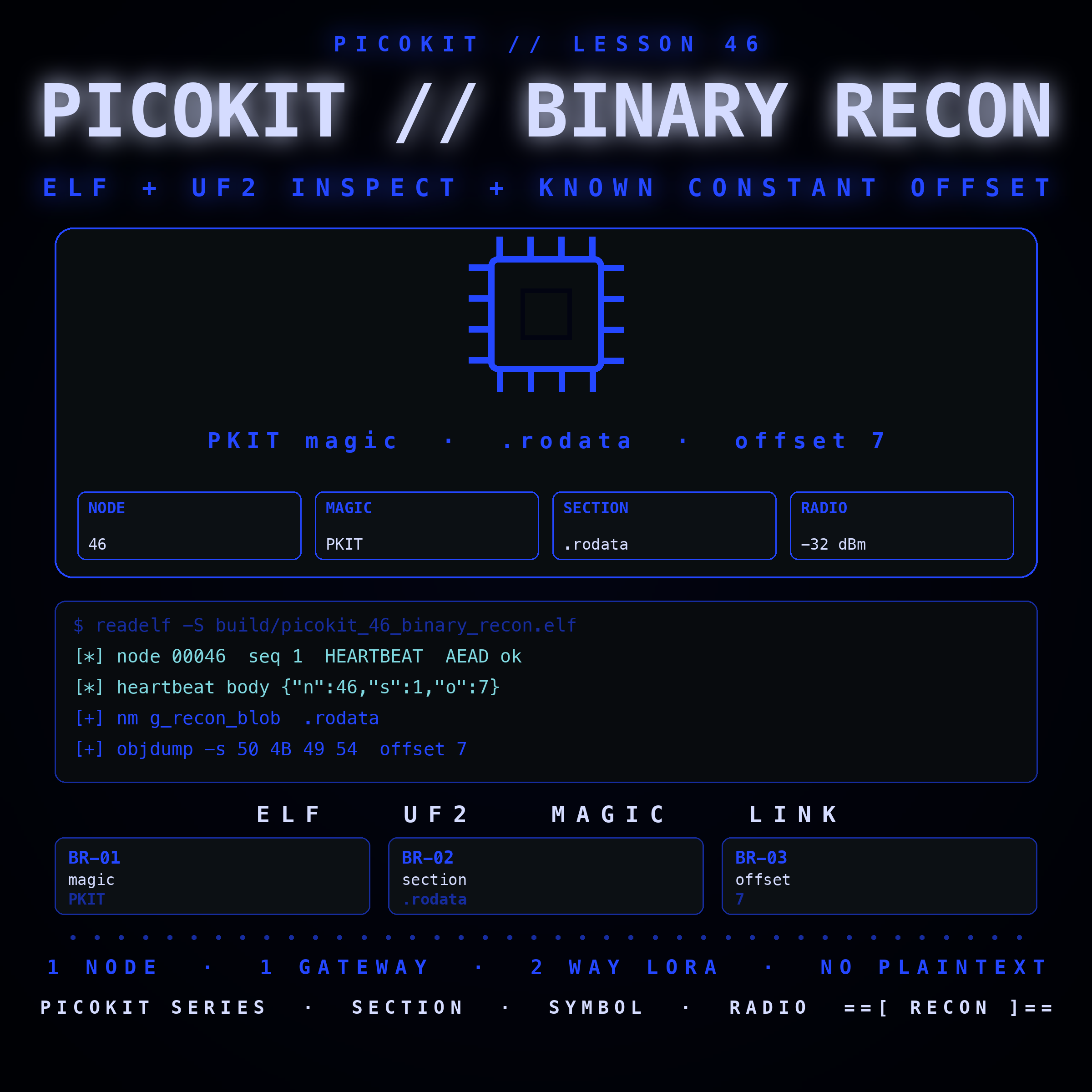 picokit-46-binary-recon
