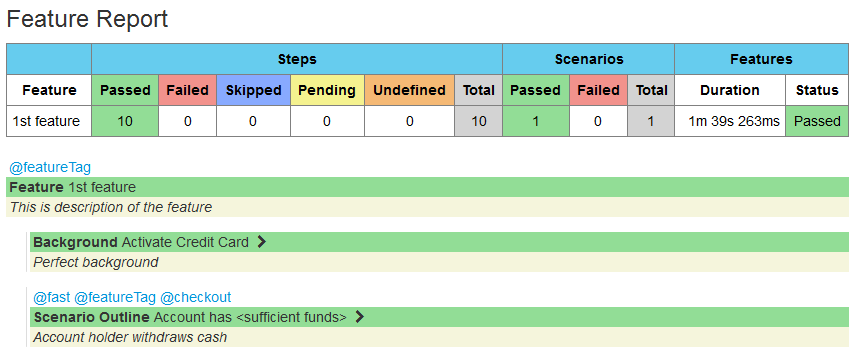 feature specific page passing