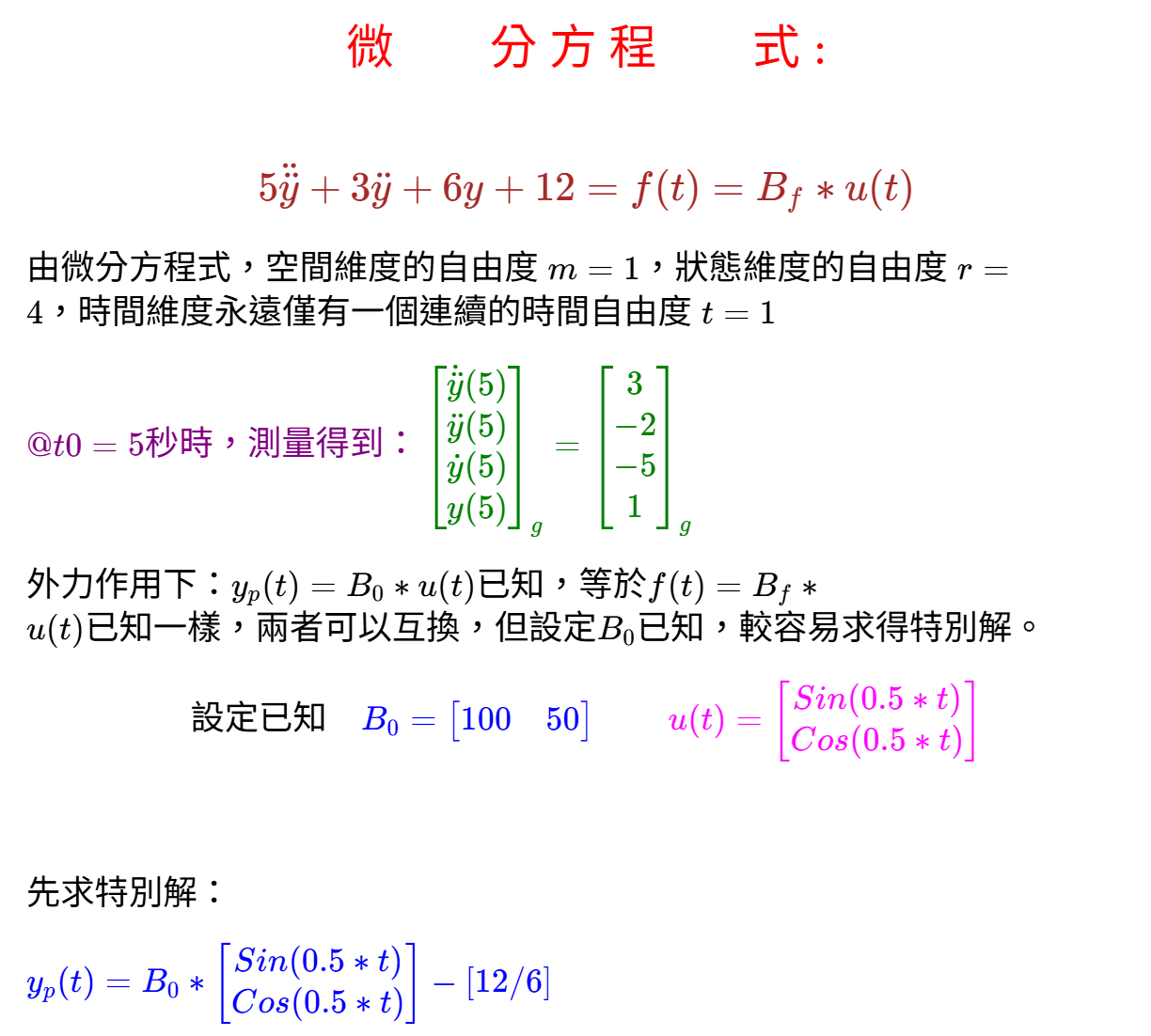 alternate text is missing from this package README image