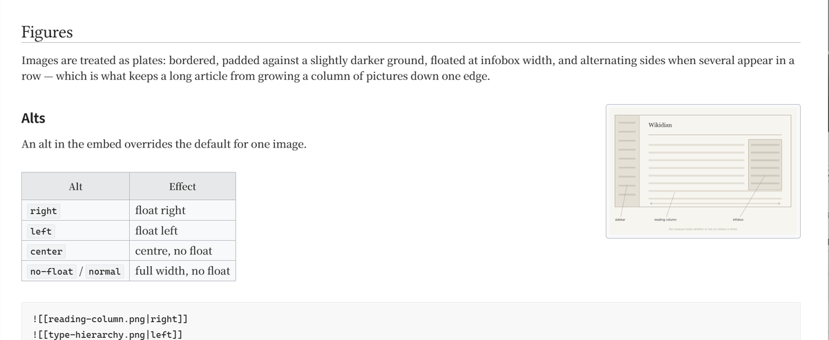 Images bordered and floated at infobox width